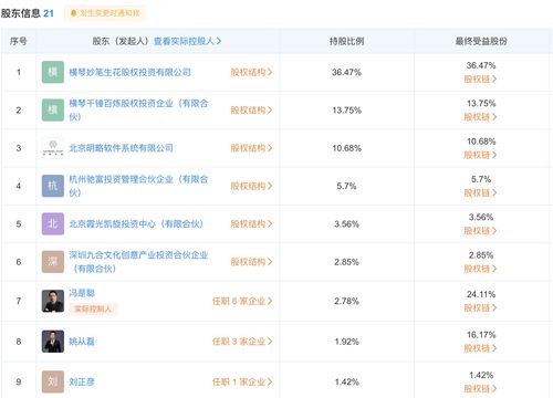 字節跳動入股百煉智能 夯實基礎軟件服務，深化AI產業布局
