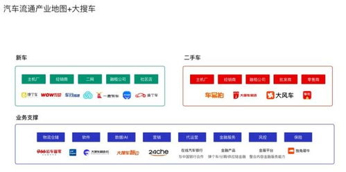破繭成蝶 疫情與新勢力雙重催化下，汽車產業(yè)互聯網的基礎軟件服務之路