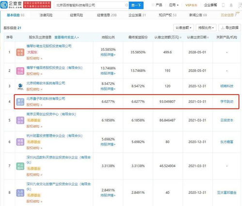字節(jié)跳動投資AI自動化知識內容創(chuàng)作服務商百煉智能，強化基礎軟件服務布局