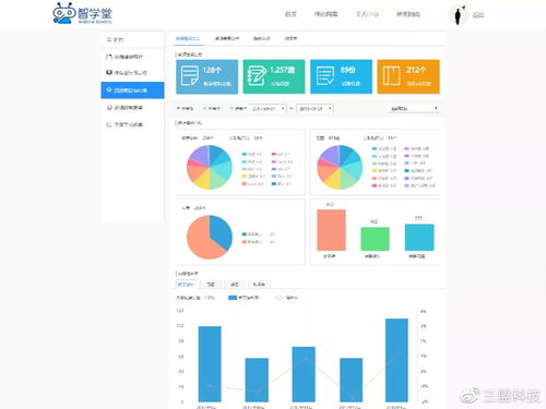 高博會看三盟就夠了 全新一代智慧教學猛料搶先看
