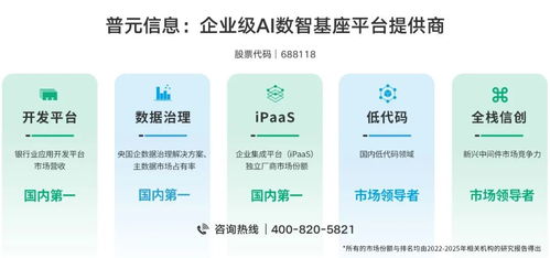 從“應用智變”到“數據覺醒” 金融AI落地的工程化路徑與基礎軟件底座