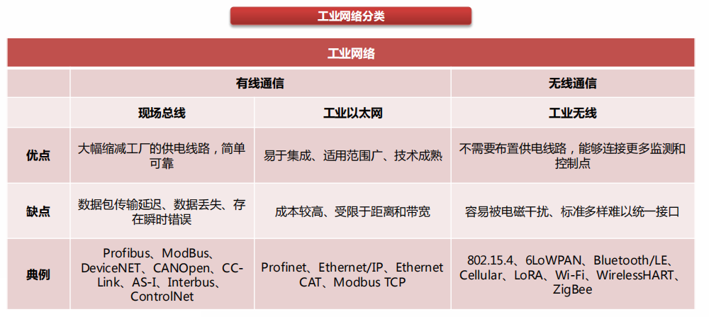 基礎軟件服務的核心價值與應用場景